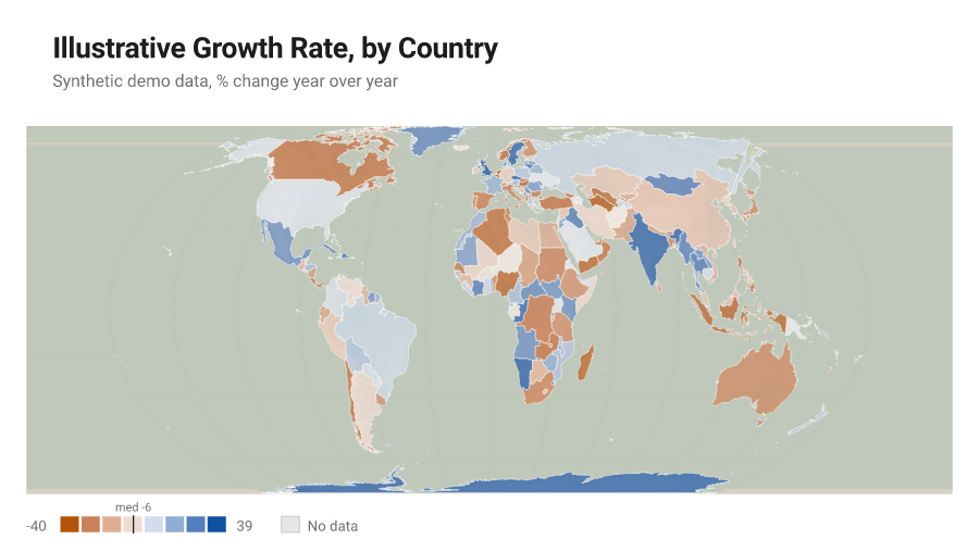 World choropleth map of an illustrative growth rate, terracotta for negative values through a neutral grey zero to navy blue for positive values, ramp auto-detected from the data's sign.