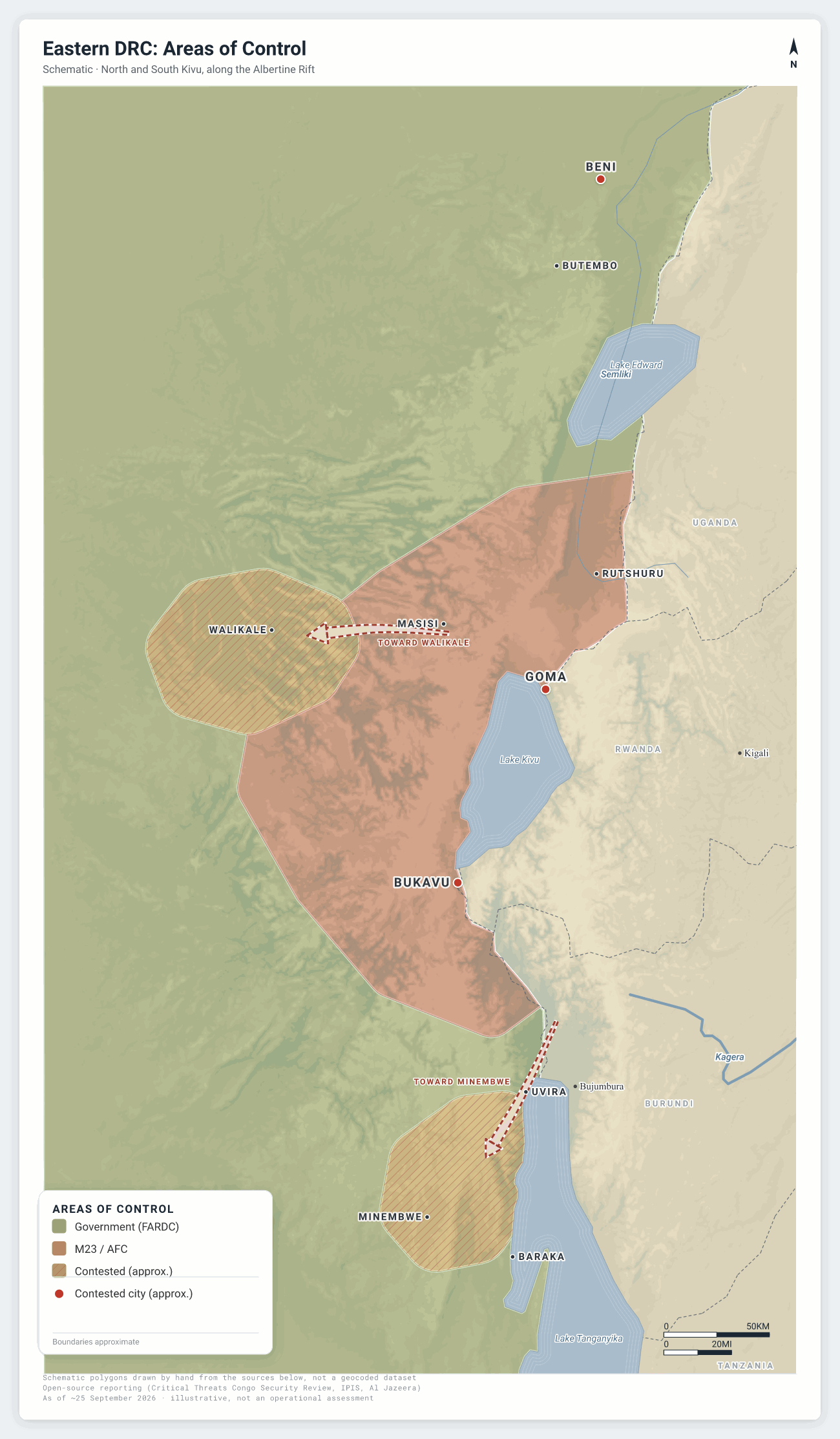 Carte des zones de contrôle du Nord et du Sud-Kivu le long du Rift Albertin : territoire gouvernemental en vert sauge, M23 en rose sur une bande englobant Goma et Bukavu, et deux zones contestées hachurées avec des flèches tiretées vers Walikale et Minembwe. Le lac Kivu, le lac Édouard et le lac Tanganyika sont dessinés comme de l'eau. Schématique, d'après des sources ouvertes jusqu'à fin septembre 2026.